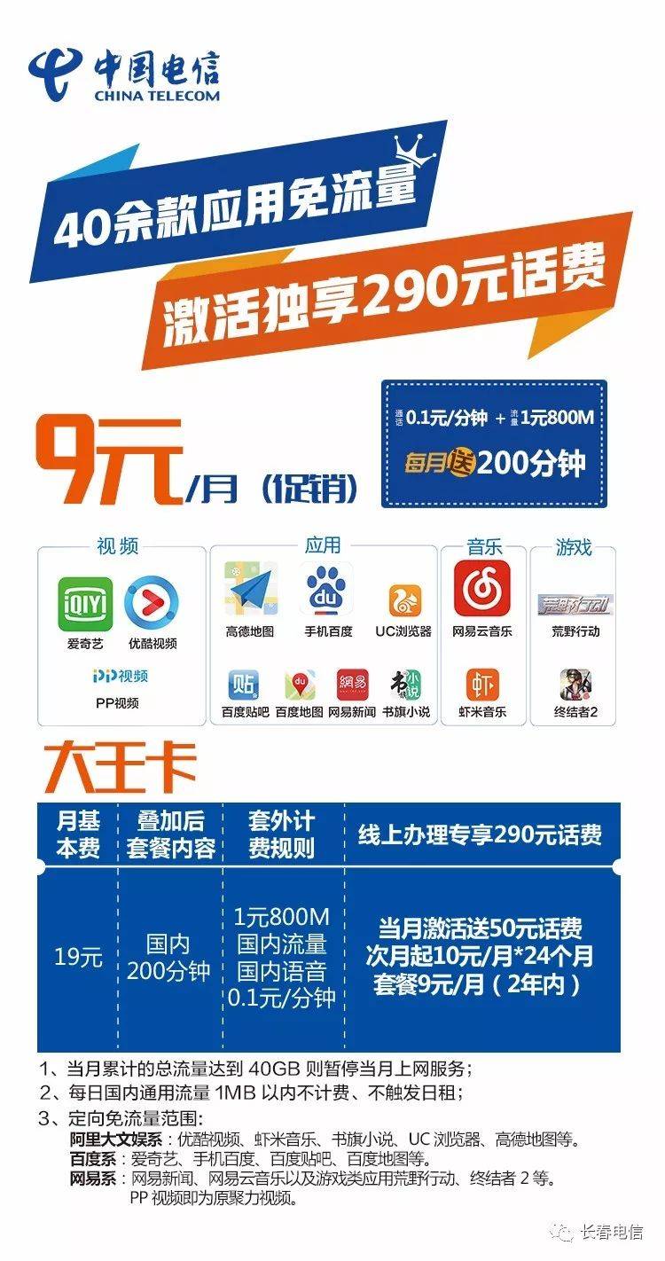 长春电信大王卡 电信:电信大王卡1元含290元话费,限量100张,抢!
